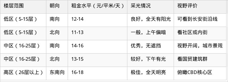 表格图片