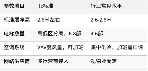 表格图片