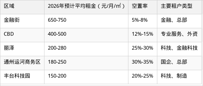 表格图片